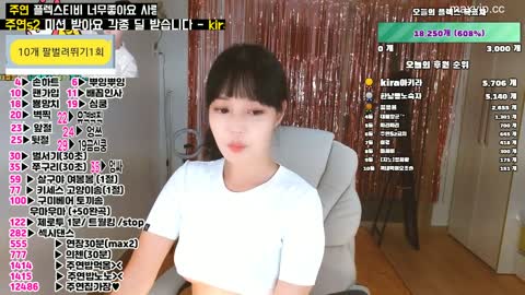 211206 방종후