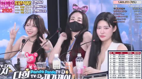 Korean BJ 240525 5