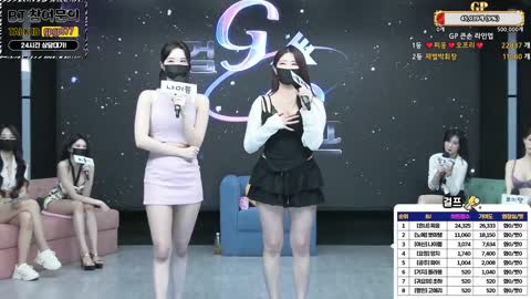 Korean BJ 250421 7